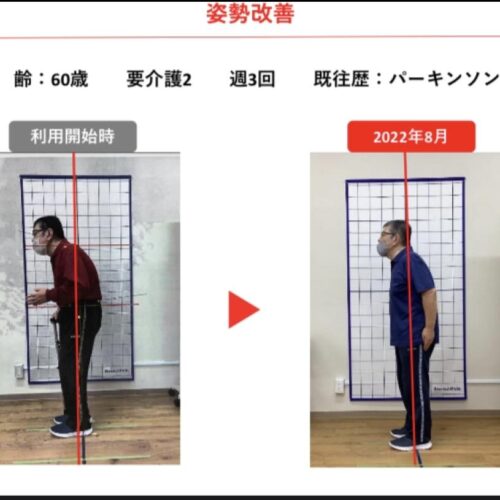 ご利用者様の声　ほねつぎデイサービス観音